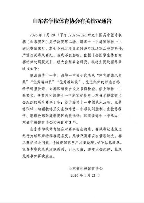 中国高中篮球联赛山东赛区冲突事件处罚结果公布:3人被禁赛1年 中国高中篮球联赛山东赛区冲突事件处罚结果公布:3人被禁赛1年