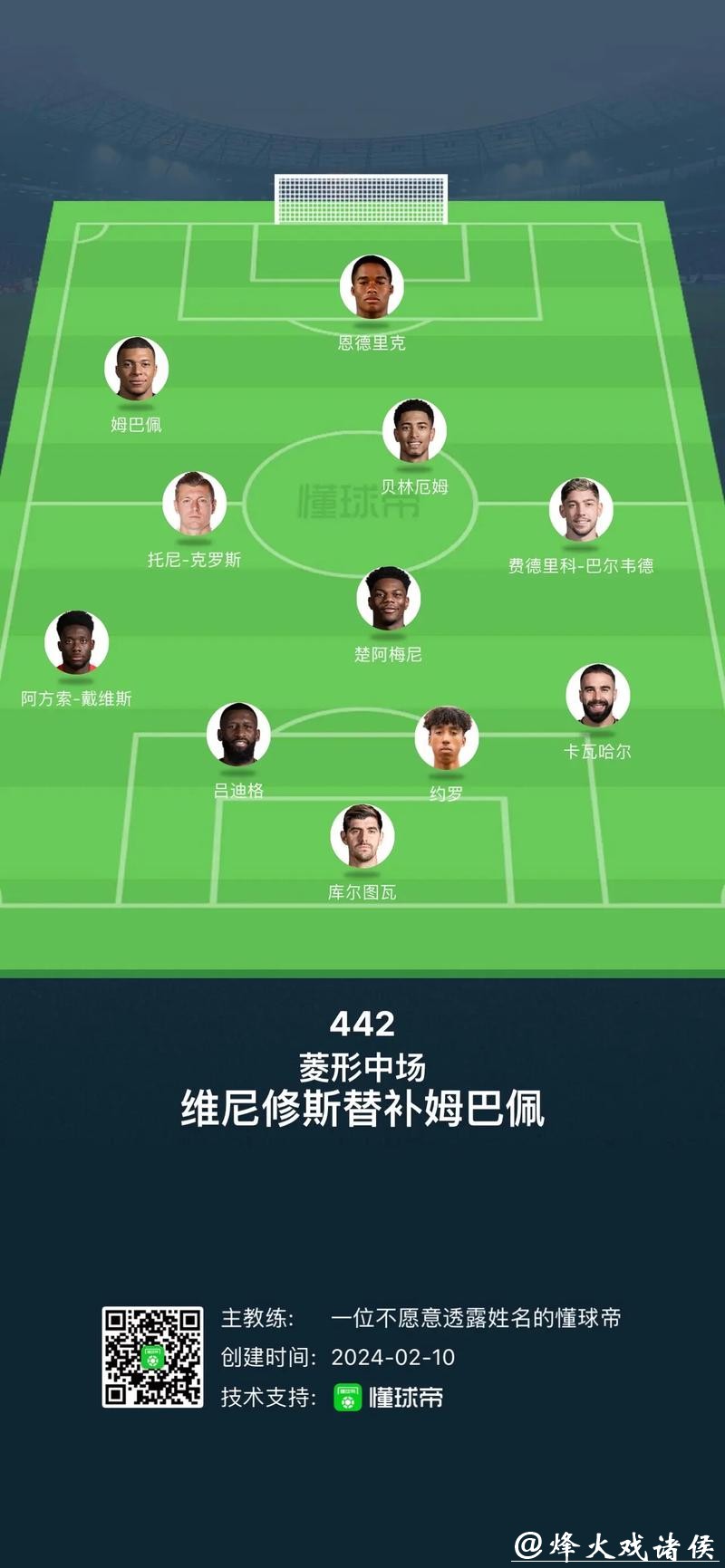 皇马前场再挤,也得给他留个位置 皇马前场再挤,也得给他留个位置