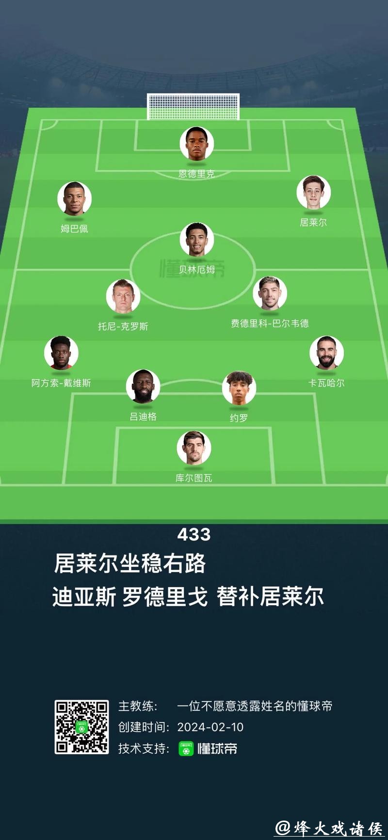 皇马前场再挤,也得给他留个位置 皇马前场再挤,也得给他留个位置