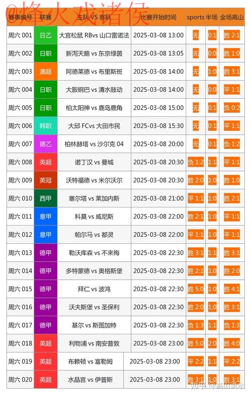 世界杯比分网页版官方查询平台